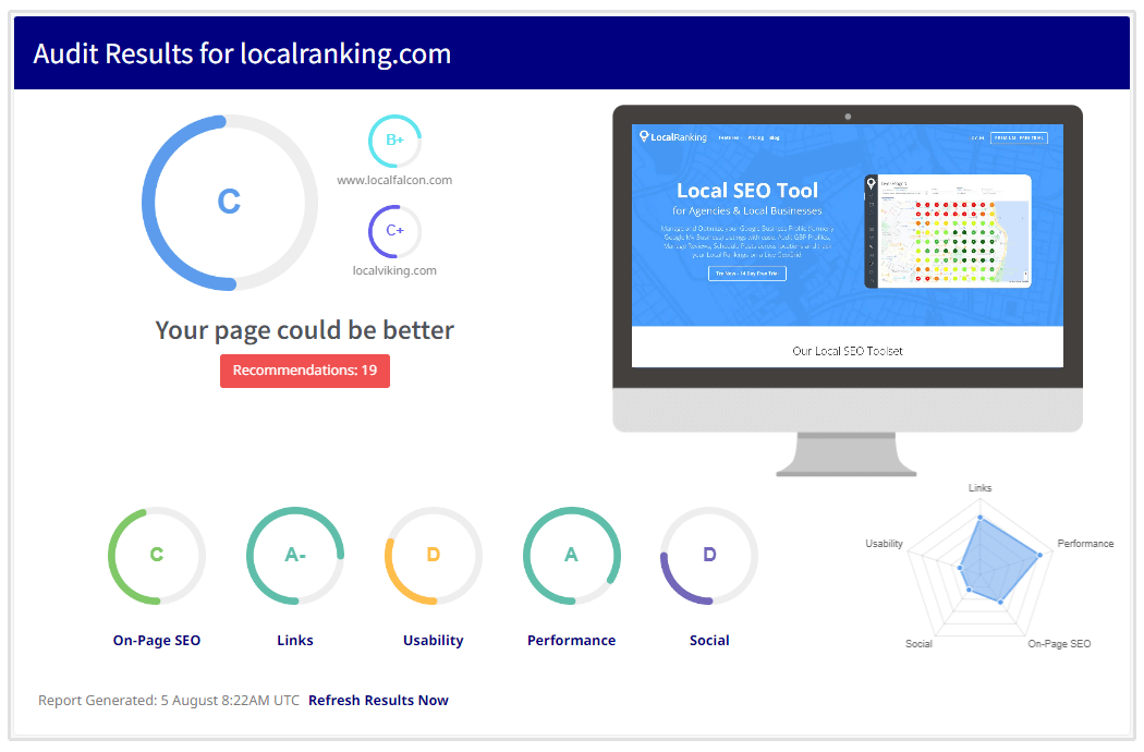 relatório de SEO